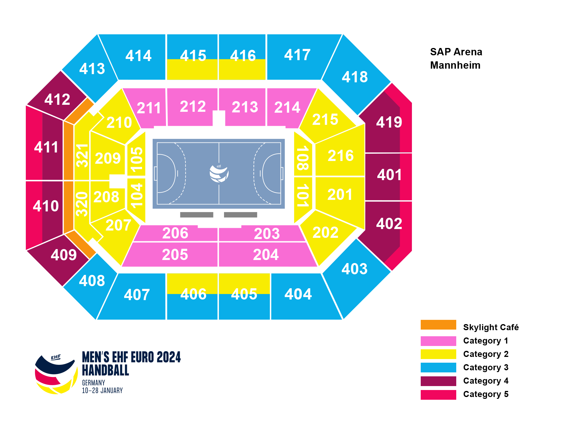 Order Tickets For Men’s EHF EURO 2024 Germany